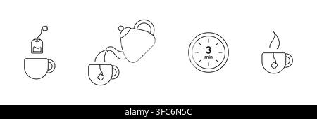 Tea bag brewing instructions step by step. Outline image. Cup, teapot and tea bag. Tea making template. Welding process. Vector illustration Stock Vector