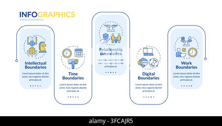 Types of communication boundaries rectangle infographic vector Stock Vector