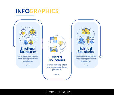 Types of internal communication boundaries rectangle infographic vector Stock Vector