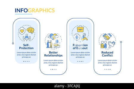 Importance of boundary management benefits rectangle infographic vector Stock Vector