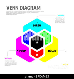 This colorful Venn diagram features overlapping hexagonal shapes for data visualization. Use this Venn diagram infographic to present complex relation Stock Vector