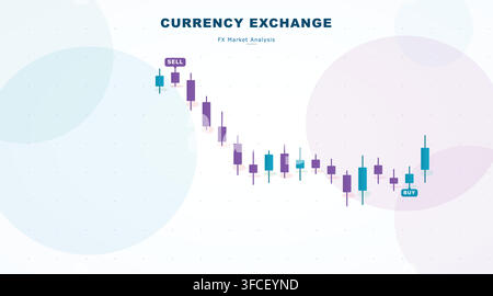 Forex Trading Candlestick Chart with Buy Sell Signals for Currency Market Analysis Investment Strategy and Financial Trading Stock Vector