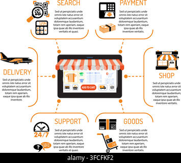Internet Shopping Concept infographics with Two Color flat Icons Set such as store, delivery, tablet. Isolated vector illustration Stock Vector