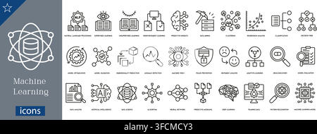 Machine learning icons set showing natural language processing, neural network, AI, data mining, clustering, regression analysis, decision tree vector Stock Vector