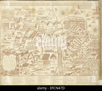 Table in which were displayed all the tools belonging to the military science of fortification artillery as well as to the siege of cities, Carte qui represente toutes les pieces qui sont comprises dans l'architecture Militaire, old des Fortifications avec les morceaux dont on se peut servir dan les Plans des Places, & dans les Cartes Topographiques, description de Siege, de Bataille, marche d'Armée, & de Campemens. 1703, Theater of the War (page XXXIII), 1703, Starting from King Charles II. Until King Charles III. Existing in IX. Historical Figures on an Elephant Leaf, depicting Battles, Sieg Stock Photo