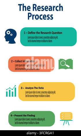 The Research Process Infographic Template with Step Icons Vector Illustration Stock Vector