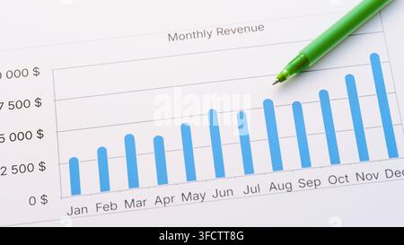 A monthly revenue bar chart showing growth in dollars with a green pen Stock Photo