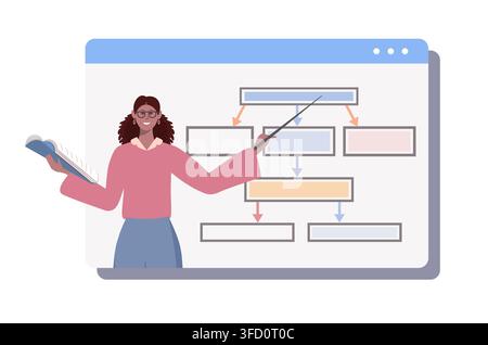 Online education and e-learning. Vector illustration of online class with teacher explaining flowchart during video call. Concept of remote education, Stock Photo