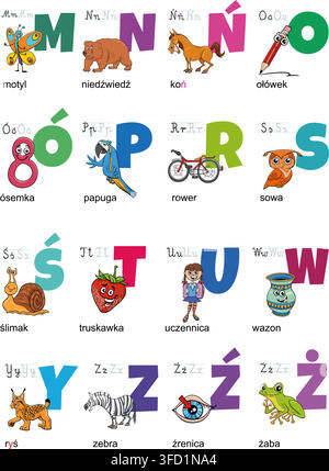 Cartoon illustration of Polish capital letters alphabet set with funny characters and objects for reading and writing education for children from M to Stock Vector
