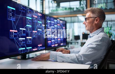 Business Analyst Reviews Low Code Platform Workflow On Desktop Computer. Stock Photo