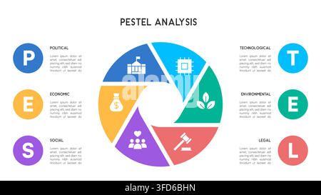 PESTEL Analysis Infographic with Pie Chart Segments and Business Factors Vector Illustration Stock Vector