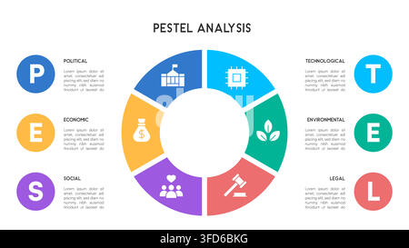 Colorful PESTEL Analysis Diagram with Six-Part Circular Structure and Business Categories Vector Illustration Stock Vector