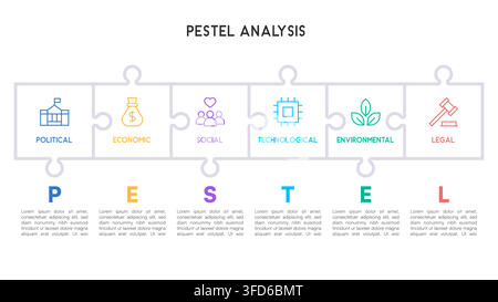 Linear PESTEL Analysis Infographic with Horizontal Puzzle Timeline Vector Illustration Stock Vector