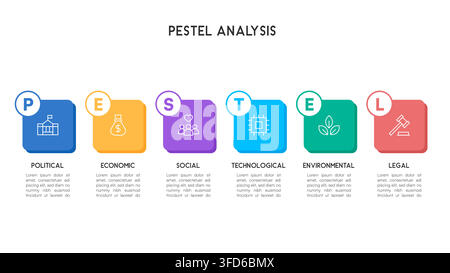 Flat Design PESTEL Analysis Infographic with Soft Pastel Blocks and Simple Business Icons Vector Illustration Stock Vector