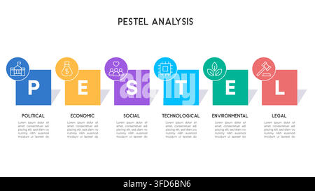 Flat Design PESTEL Analysis Infographic with Circular Icons Vector Illustration Stock Vector