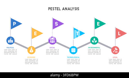 PESTEL Analysis Infographic with Zigzag Line and Triangular Flags Vector Illustration Stock Vector