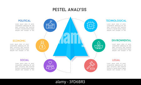 PESTEL Analysis Infographic with Central Paper Plane Shape and Circular Factor Icons Vector Illustration Stock Vector