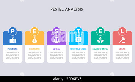 Modern PESTEL Analysis Infographic with Rounded Business Cards and Colorful Icons Vector Illustration Stock Vector