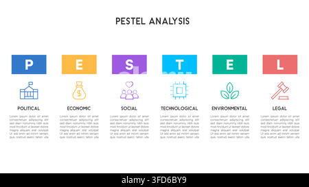 Flat Design PESTEL Analysis Infographic with Square Elements and Business Icons Vector Illustration Stock Vector
