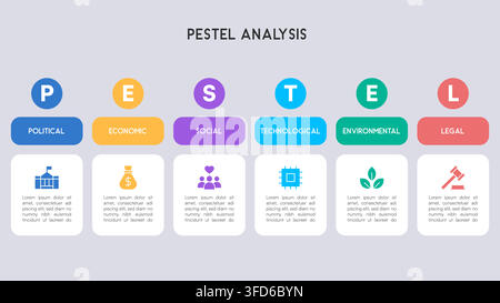 Flat Design PESTEL Analysis Infographic with Colorful Circular Labels Vector Illustration Stock Vector