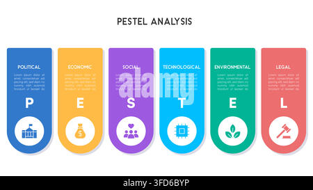 Flat PESTEL Analysis Infographic with Rounded Vertical Segments and Business Icons for Strategic Evaluation Vector Illustration Stock Vector