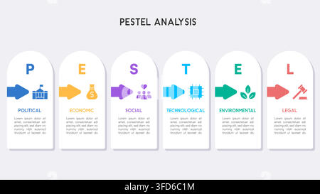 PESTEL Analysis Infographic with Directional Arrows and Business Icons Vector Illustration Stock Vector