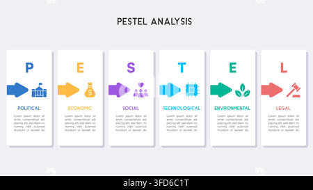 PESTEL Analysis Infographic with Arrows and Business Icons Vector Illustration Stock Vector