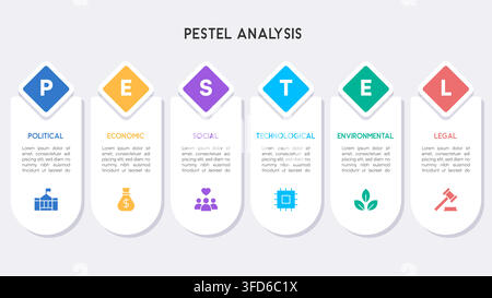 Modern PESTEL Analysis Infographic with Business Icons and Diamond Letter Labels Vector Illustration Stock Vector
