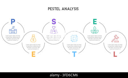 Minimalist PESTEL Analysis Infographic with Circular Line Icons on White Background Vector Illustration Stock Vector