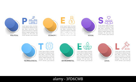 PESTEL Analysis Infographic with 3D Circular Bar Design and Minimalist Layout Vector Illustration Stock Vector