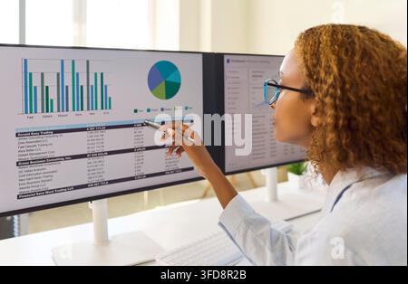 Businesswoman Analyzing Financial Charts on a Dual Monitor Data Dashboard Stock Photo