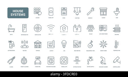 House systems symbols covering smart home control, utilities, appliances, climate, lighting, security and maintenance for residential planning black line icons set vector illustration Stock Vector