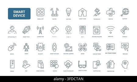 Smart device technology symbols covering connected home control, wireless communication, wearable gadgets and intelligent digital automation black line icons set vector illustration Stock Vector