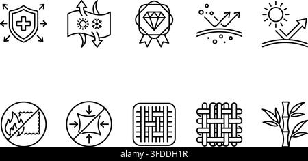 Technical fabric properties and material quality line icons including UV protection and bamboo fiber texture. Stock Vector