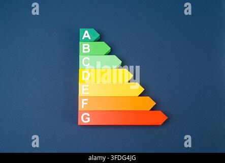 Energy efficiency scale and tier list concept. Economy and efficient resource use. Performance ratings help compare consumption levels and reduce oper Stock Photo