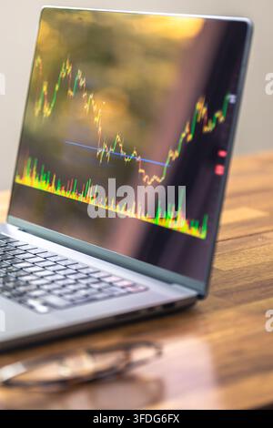 Laptop with trading chart and eyeglasses. Financial analysis and investment content. Stock Photo