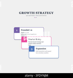 Five Step Business Strategy and Process Infographic with Numbered Workflow Elements Stock Vector