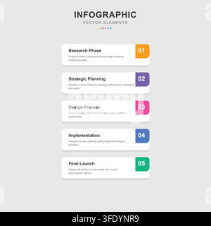 Five Step Business Process Infographic Template with Colorful Numbered Stages Stock Vector