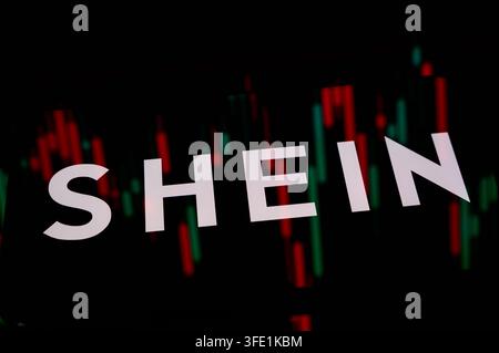 Paris, France - September 2, 2026 : Shein fast fashion brand logo displayed over financial market charts. Stock Photo