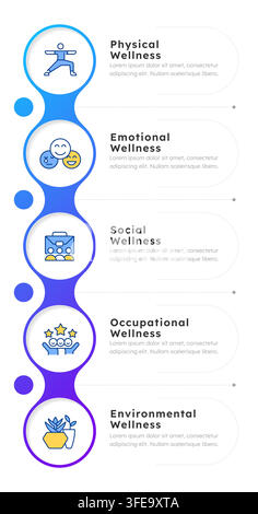 Employee wellness dimensions infographic 5 steps Stock Vector