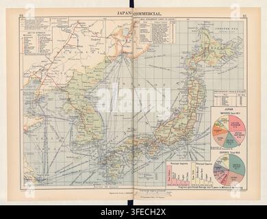 A 1912 map of Japan, showing geographical features, routes, and surrounding seas, with inset charts displaying trade data, including imports and exports, in a two-page spread format. Stock Photo