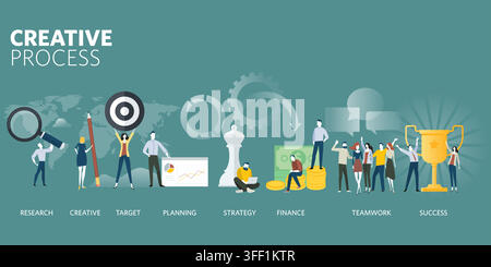 Vector illustration set of creative process concepts featuring research, target bullseye, strategic planning, teamwork, finance, and winner trophy. Stock Vector