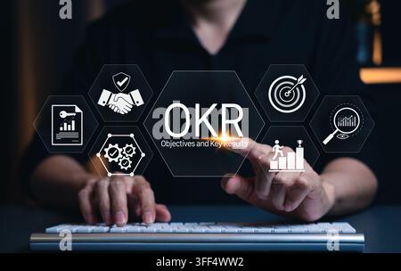 OKR Objectives and Key Results Business Strategy Concept. Businessman typing on keyboard with OKR icons, target, charts, gears, strategic planning, pe Stock Photo