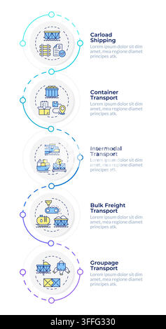 Types of rail freight services infographic vertical sequence Stock Vector
