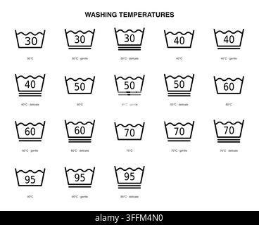 Laundry washing temperature symbols set, wash tub 30 40 60 95 C, black vector icons Stock Vector