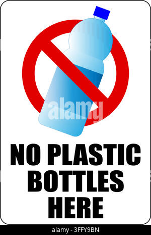 No plastic bottles here. Ban sign with silhouette of single use bottle and text. Stock Vector