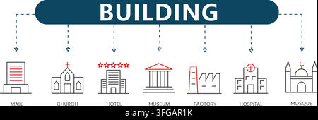 Building line icon vector infographic featuring seven outline symbols including a mall, church, hotel, museum, factory, hospital, and mosque. Stock Vector