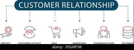Customer relationship line icon vector infographic featuring six outline symbols including service, customer loyalty, sale, marketing, and database. Stock Vector