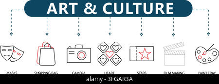 Art and culture line icon vector infographic featuring seven outline symbols including theater masks, camera, film clapperboard, and paint tray. Stock Vector
