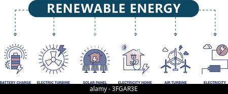 Renewable energy line icon vector infographic featuring six colored symbols including battery charge, electric turbine, solar panels, and wind turbine Stock Vector